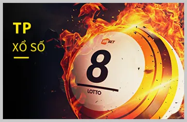 Chính sách cá cược có trách nhiệm và công cụ bảo vệ người chơi của choang win
